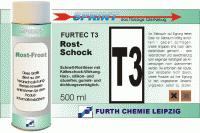 Rost-Schock